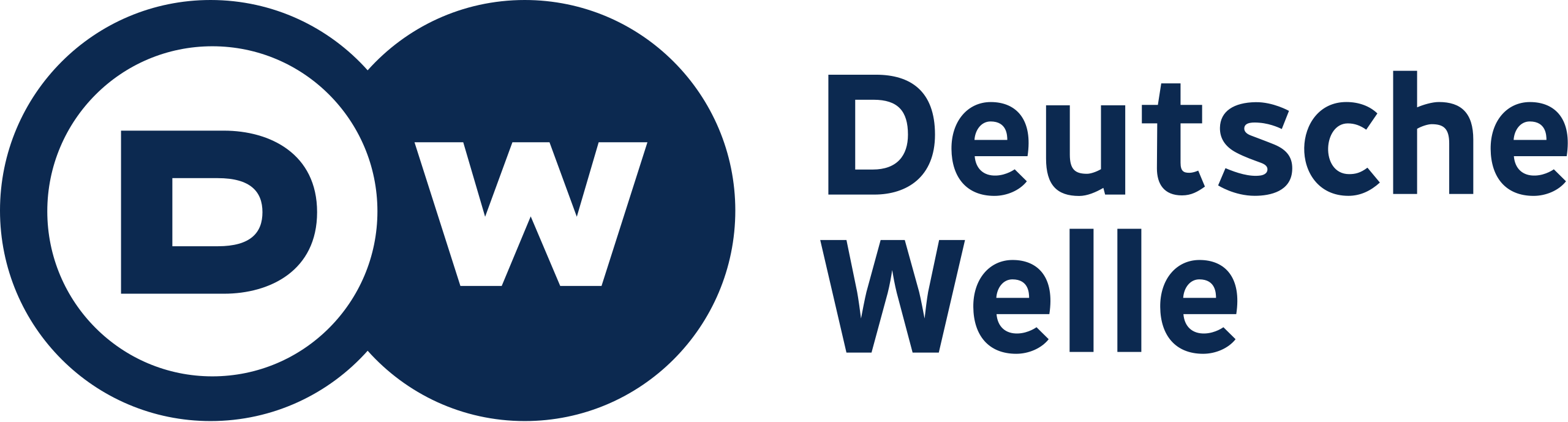 2560px-Deutsche_Welle_Logo.svg